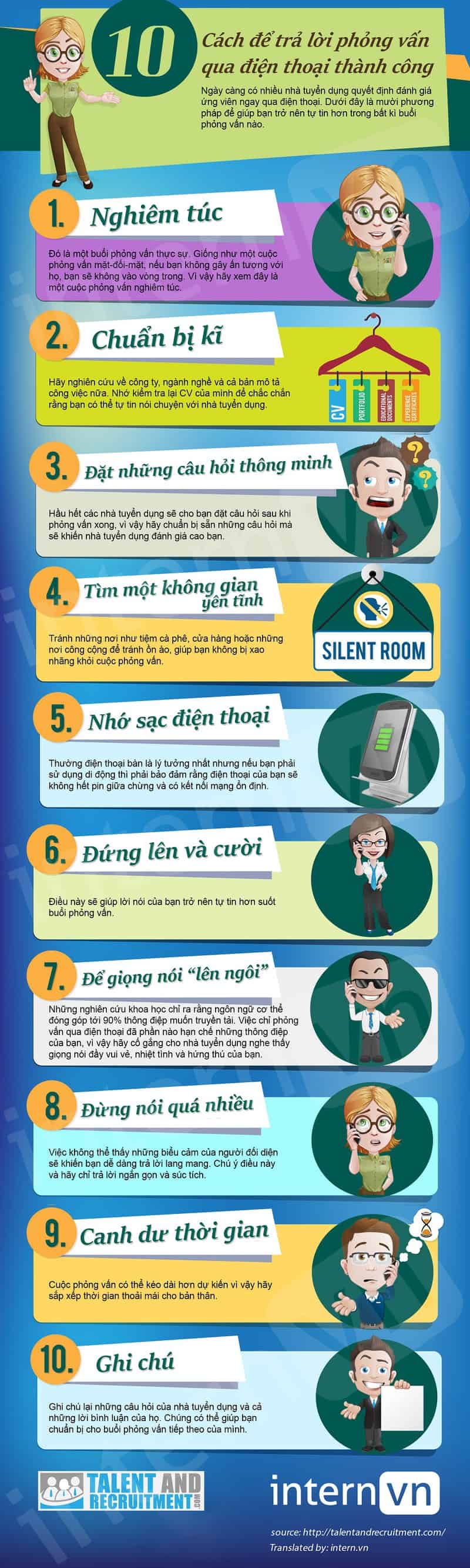 Infographic_Tra_Loi_Phong_Van_Qua_Dien_Thoai