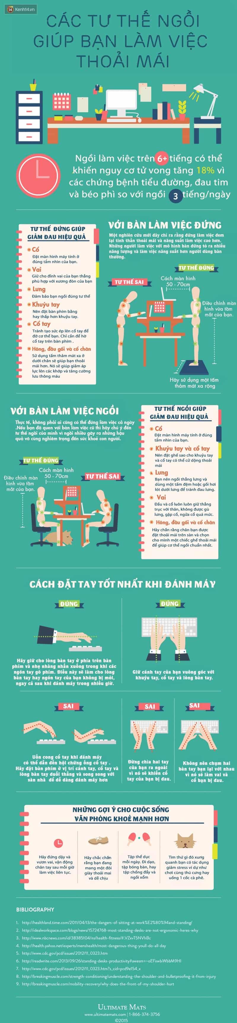 Infographic_Tu_The_Lam_Viec_Hieu_Qua