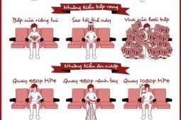 Infographic – Rạp chiếu phim và những kiểu ngồi phổ biến trong rạp chiếu phim