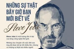 Bạn đã biết gì về Steve Jobs?